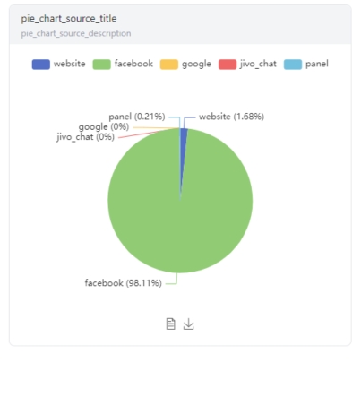 NexaPortal