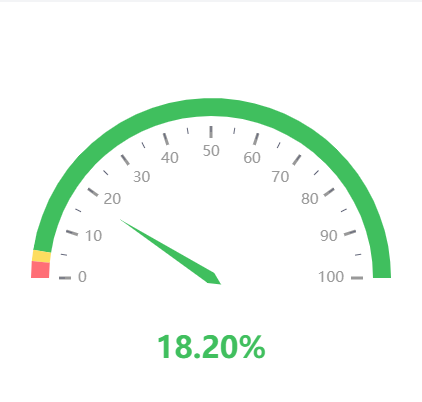 NexaPortal