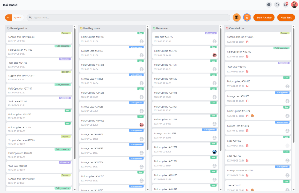 Task Board